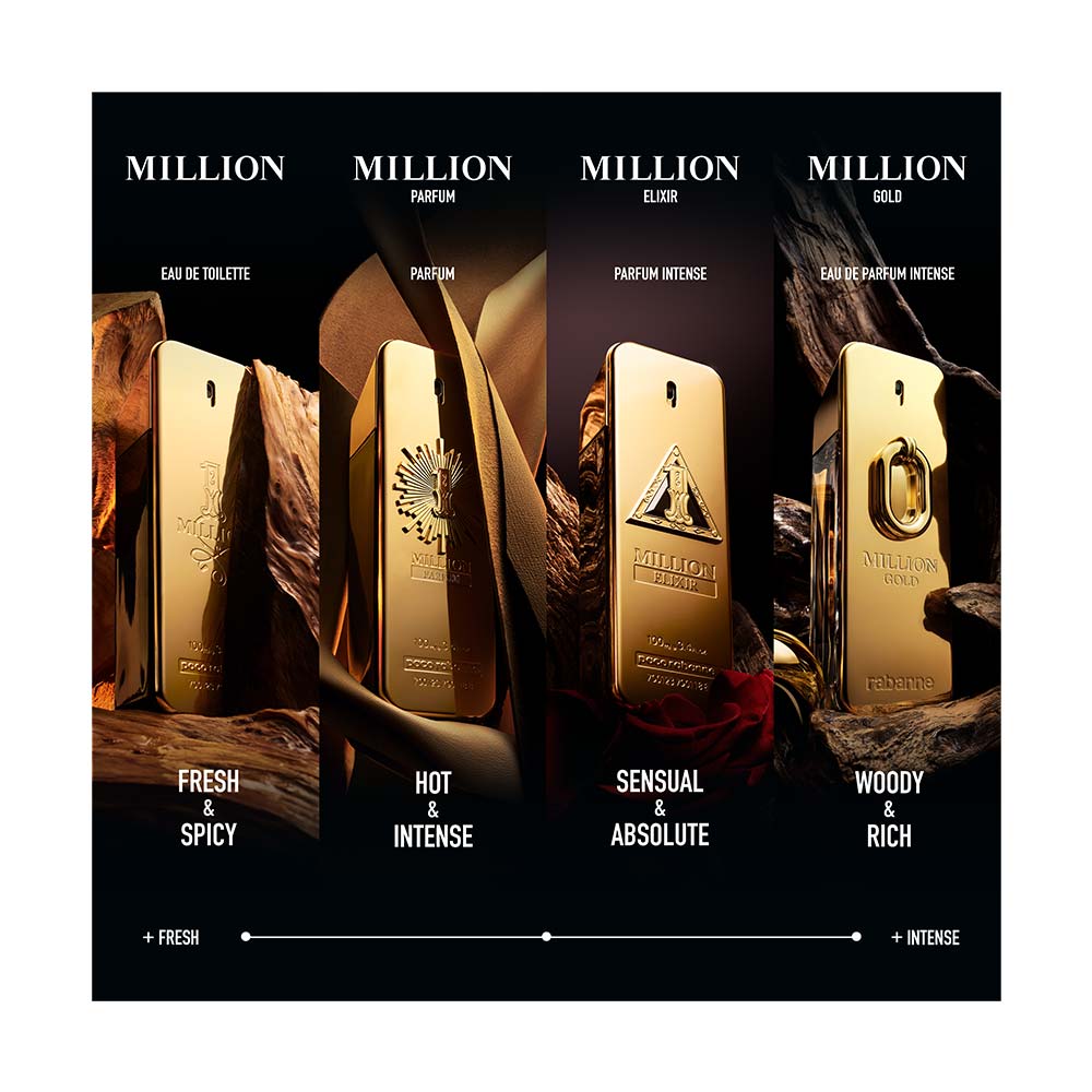 Million Gold Eau de Parfum Intense