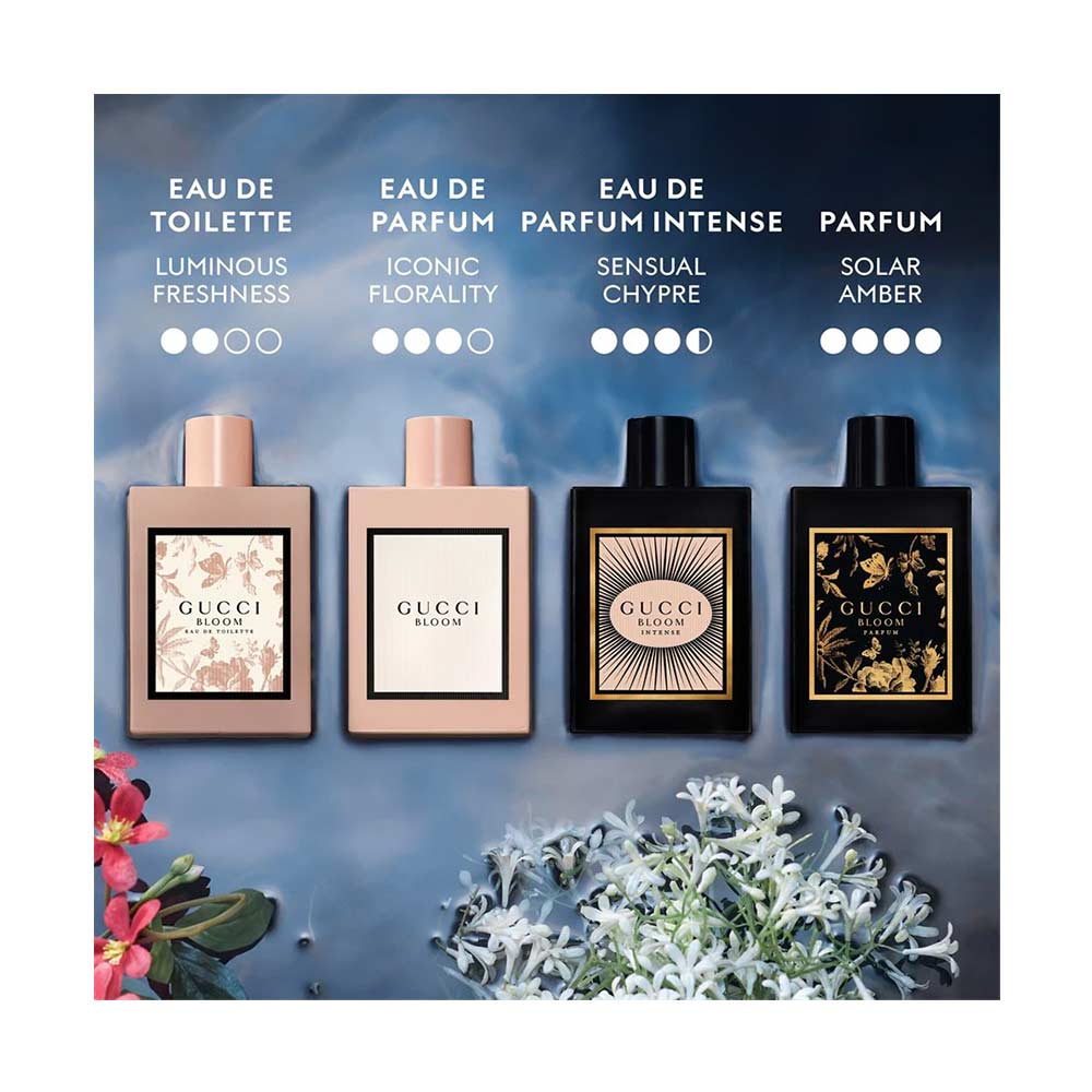 Bloom Eau de Parfum