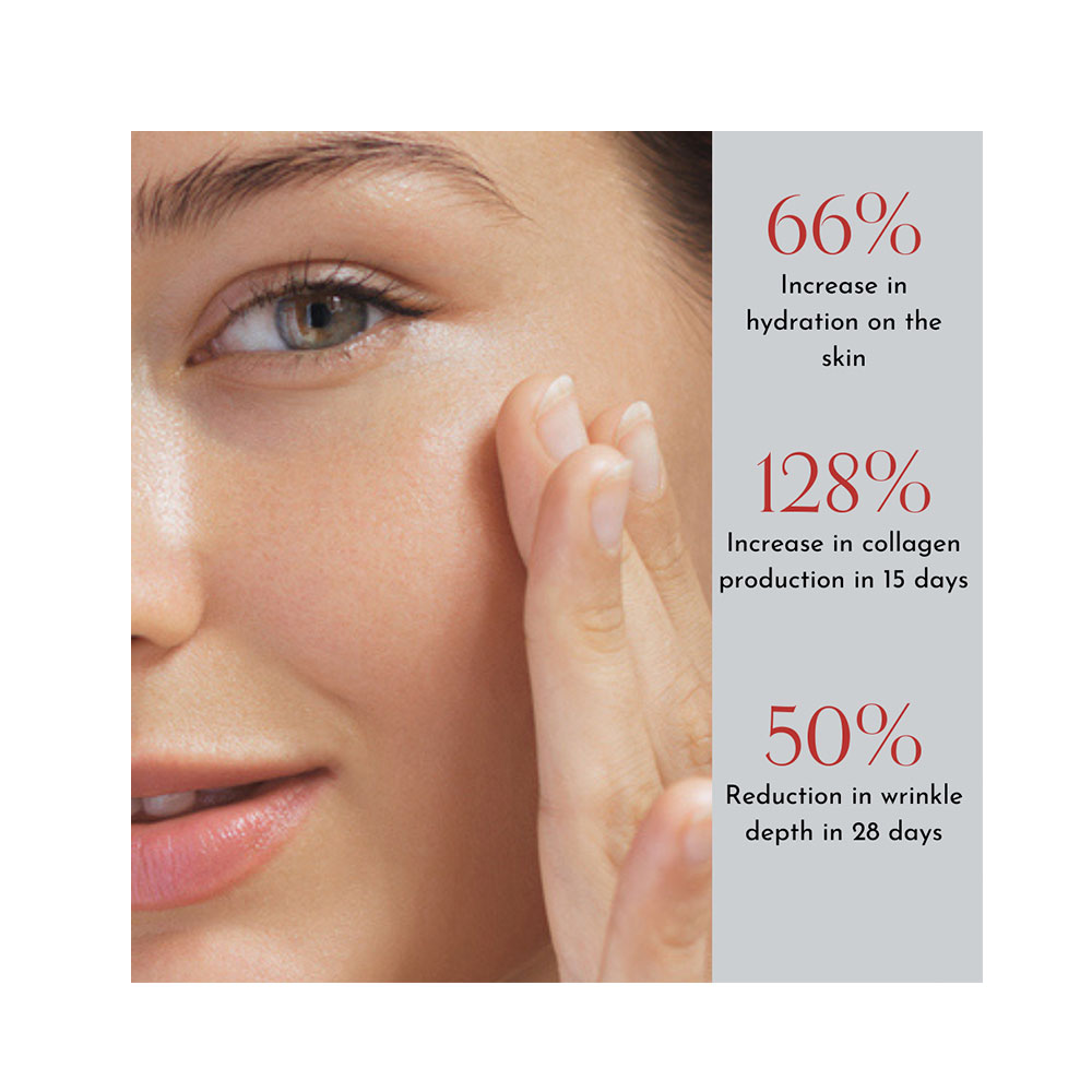 Advanced Youth Infusion Serum