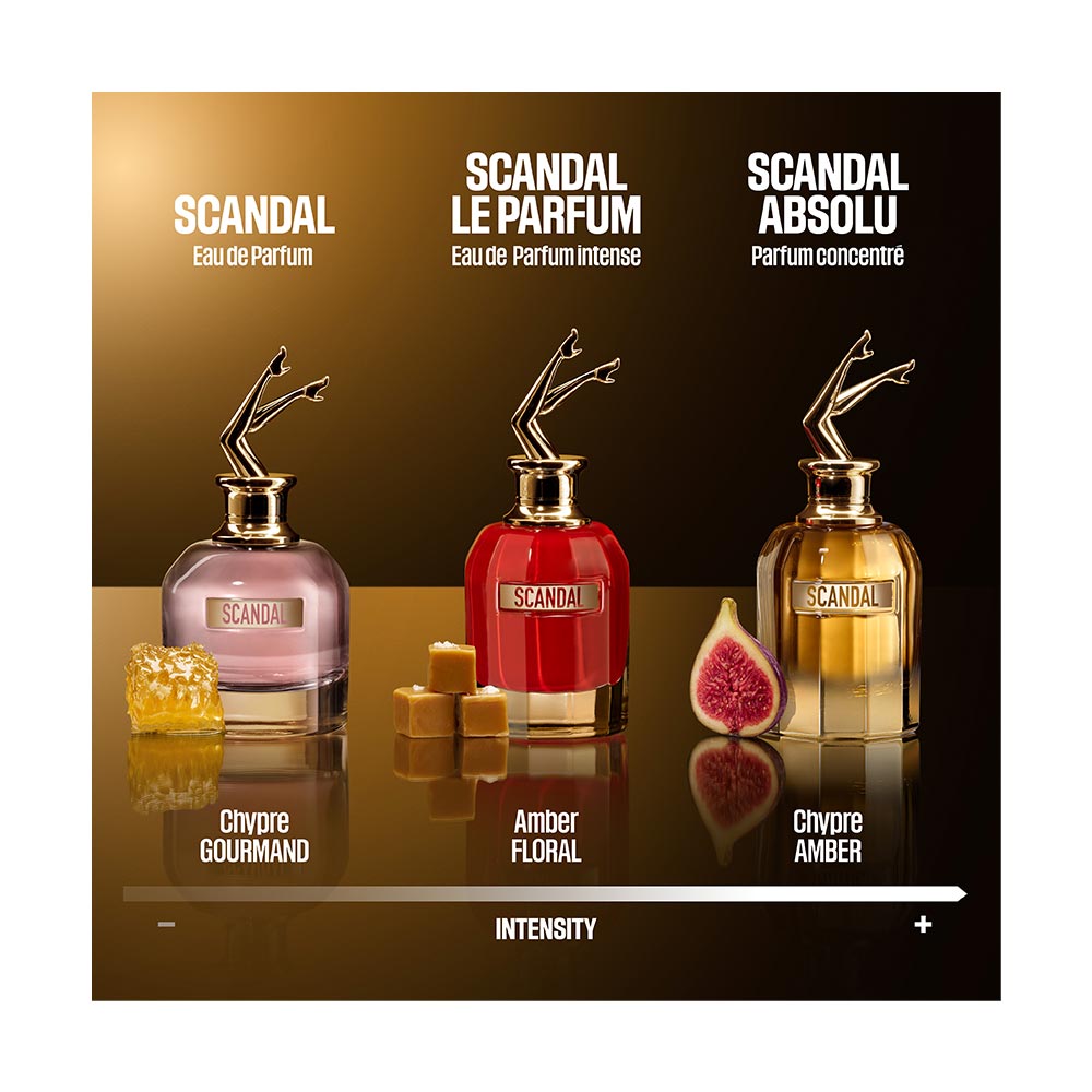 Scandal Absolu Eau de Parfum