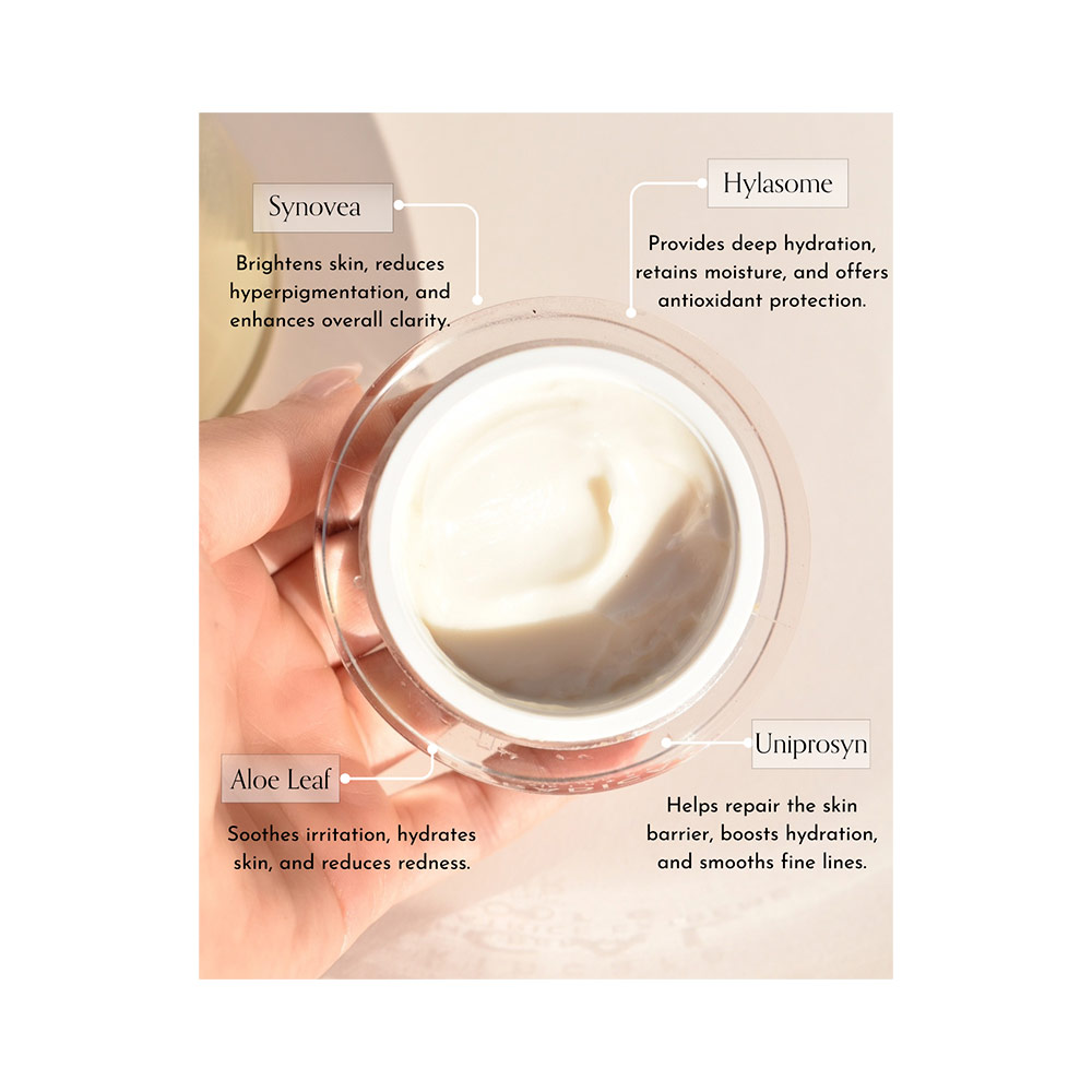 Anti Aging Restorative Moisture Creme
