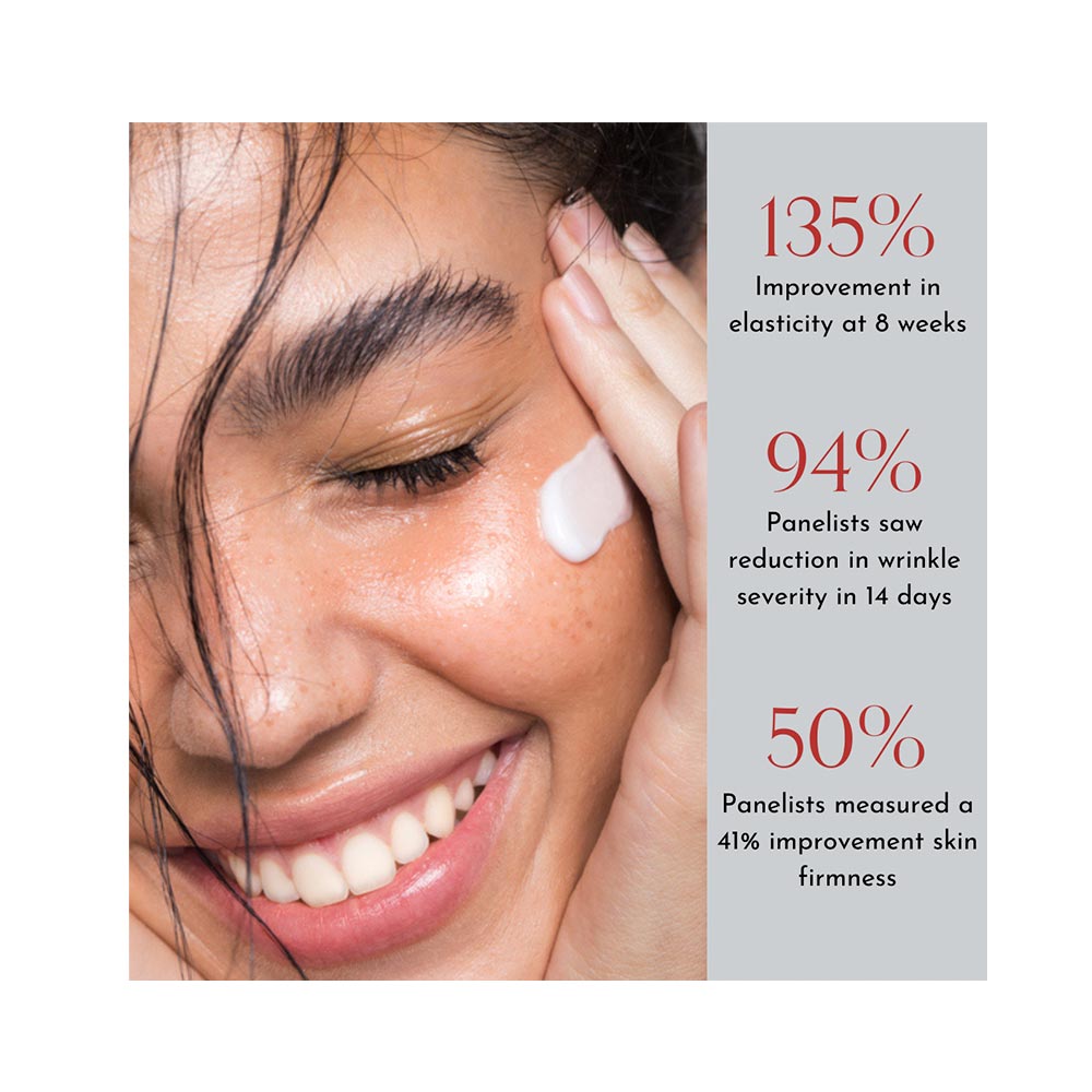 Advanced Peptide Serum