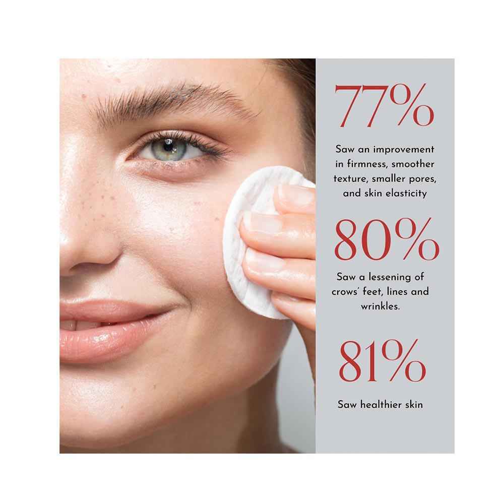Age Defying Exfoliating Pads Dose