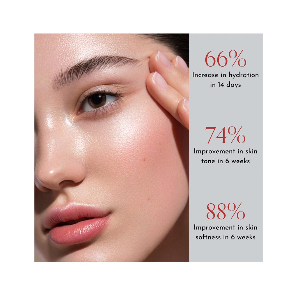 Anti Aging Restorative Moisture Creme