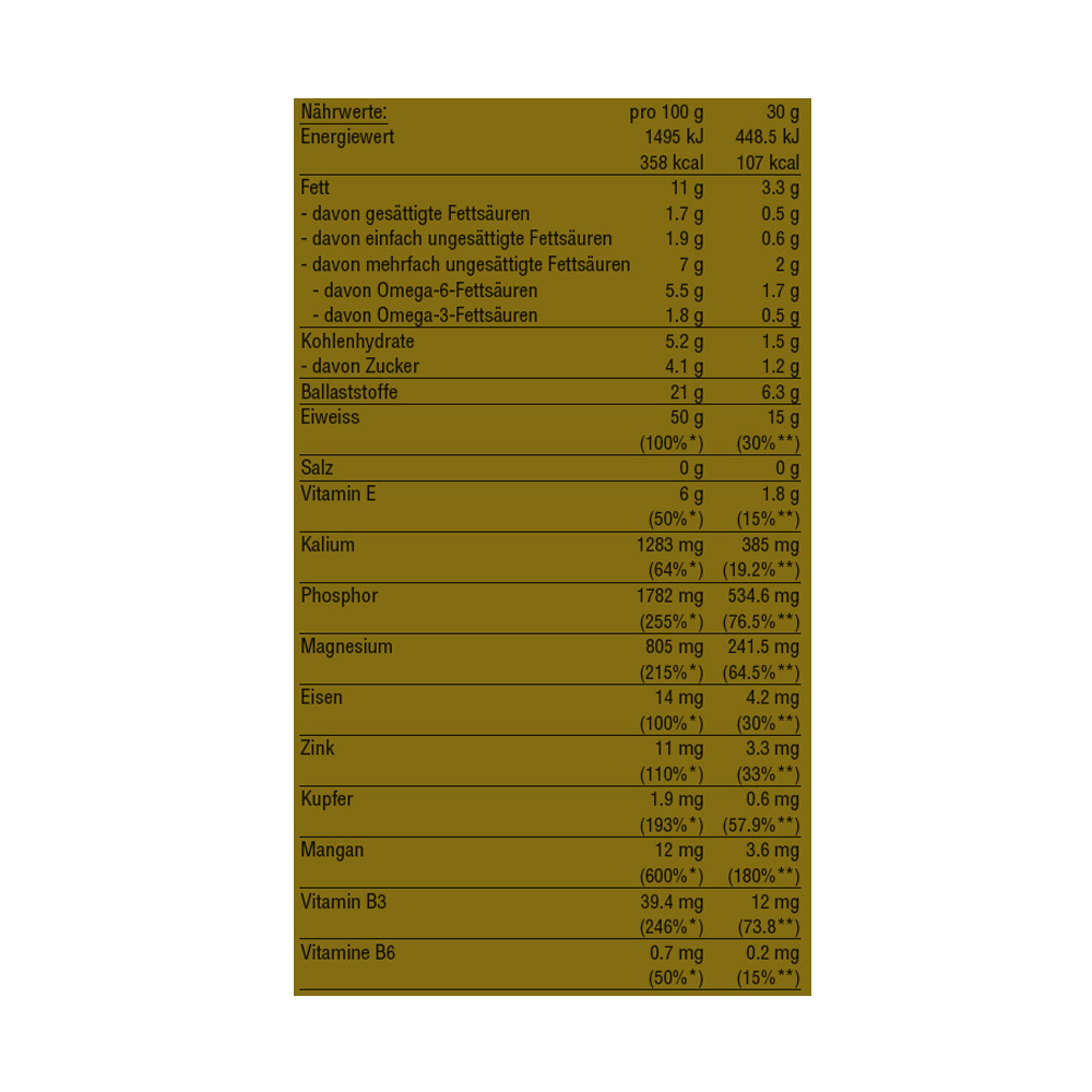 Bio Hanf Protein