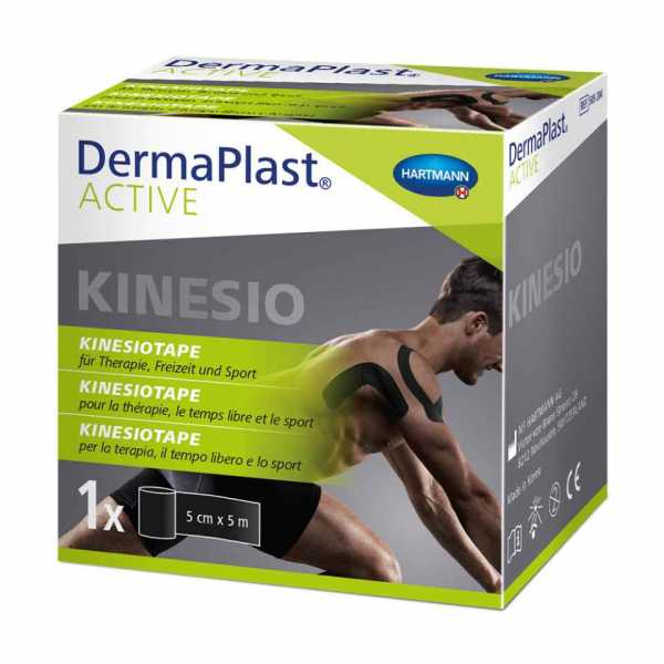 Active Kinesiotape